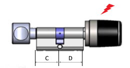 Abbildung mit einer Erklärung zu den Schließzylinderversion
