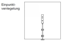 Darstellung für die Einpunktverriegelung Garagenschwingtor DDR